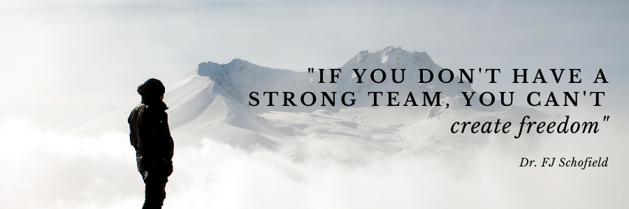 #125. 3 Reasons You Haven’t Created A Team